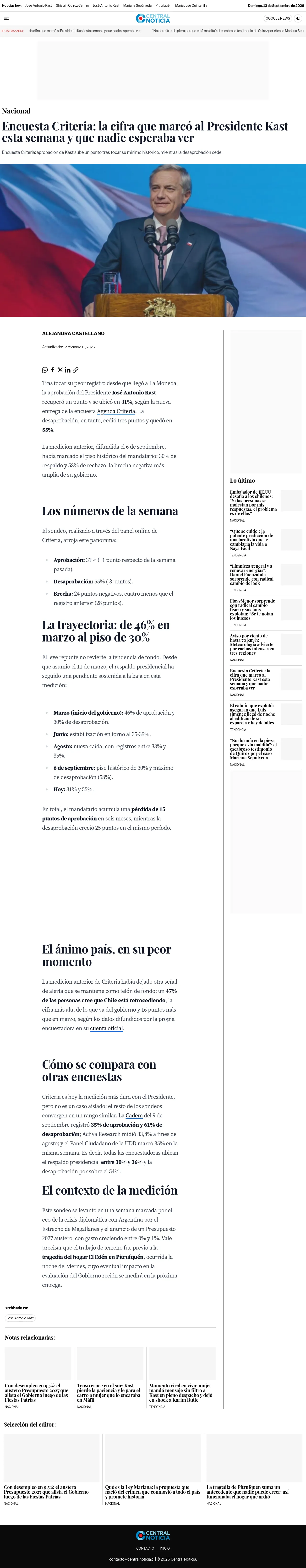 [![Central Noticia](https://www.centralnoticia.cl/wp-content/uploads/2024/04/logo-central-noticia.svg)Central Noticia](https://www.centralnoticia.cl/)