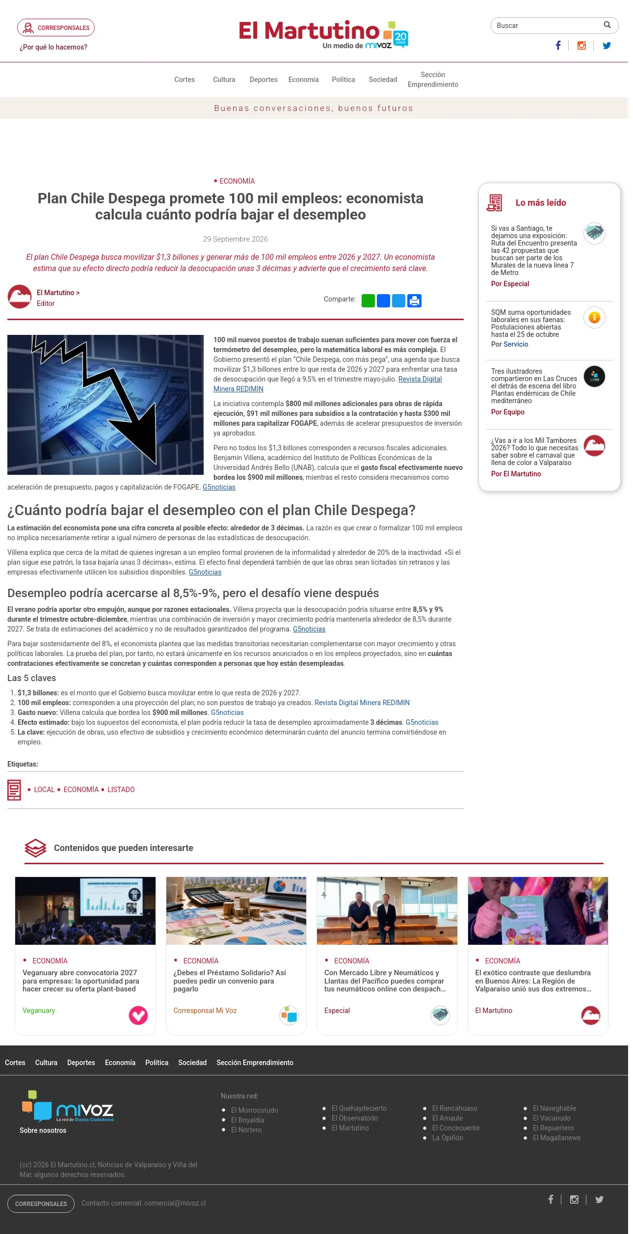 Plan Chile Despega promete 100 mil empleos: economista calcula cuánto podría bajar el desempleo