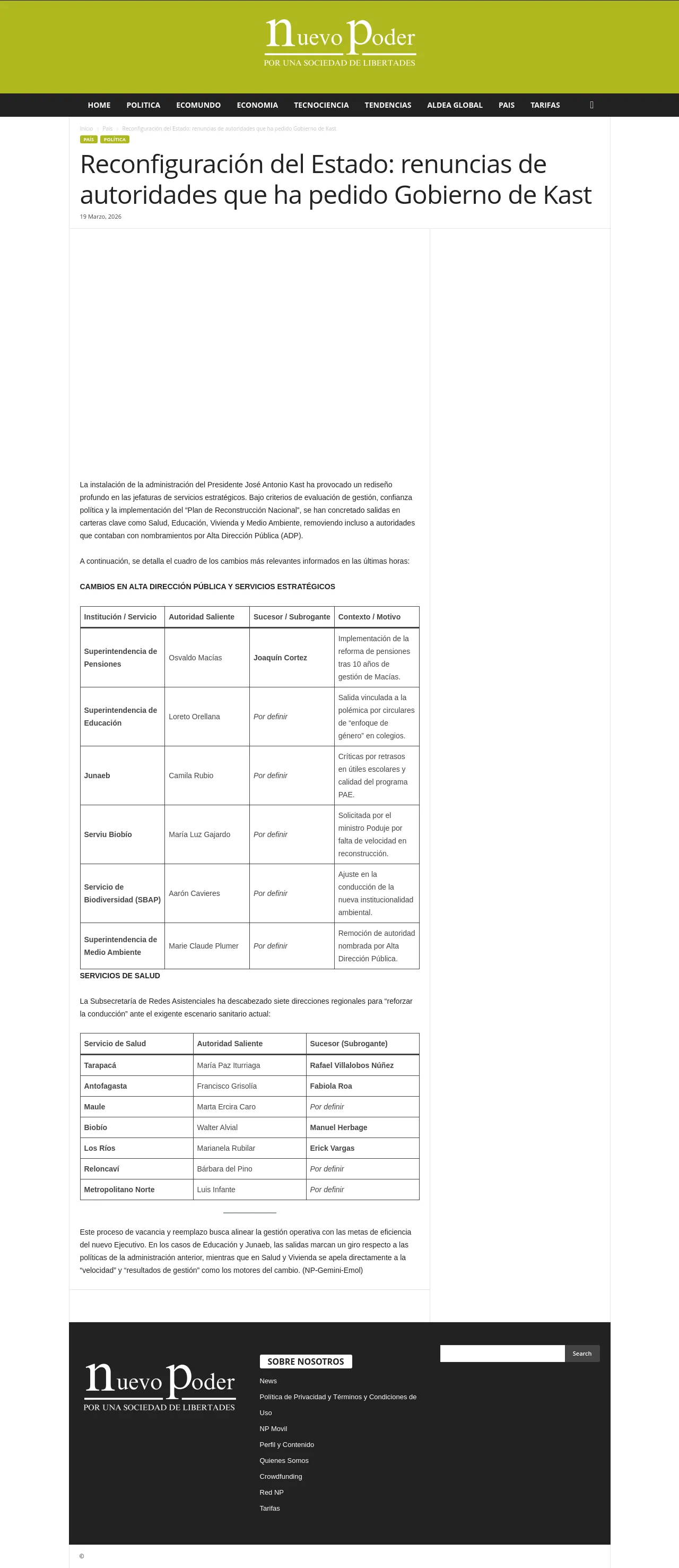 Reconfiguración del Estado: renuncias de autoridades que ha pedido Gobierno de Kast