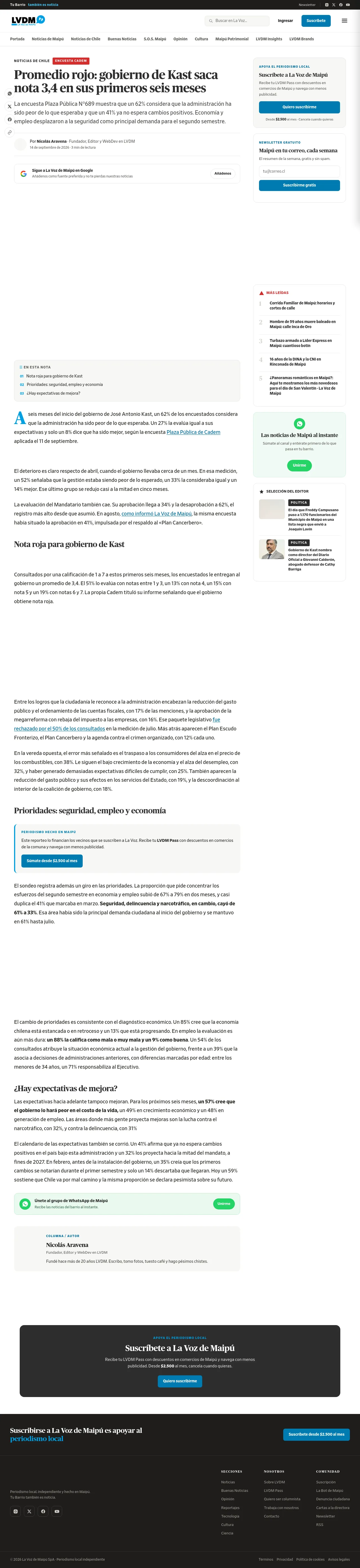 Cadem: gobierno de Kast promedia nota 3,4 a seis meses