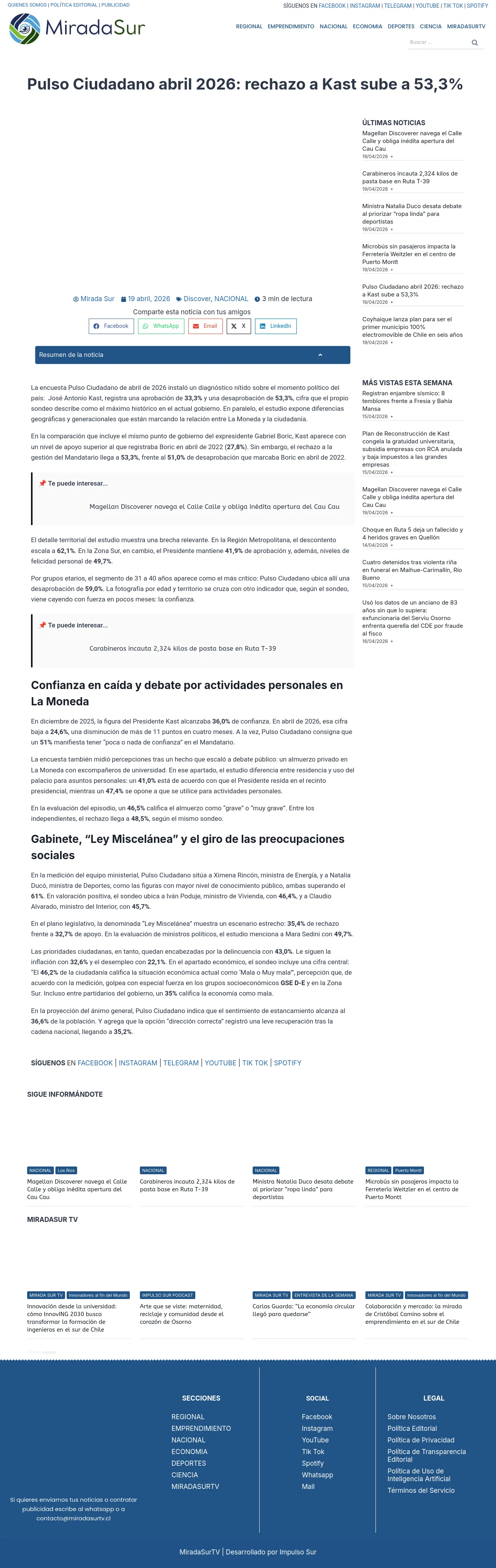 Pulso Ciudadano abril 2026: rechazo a Kast sube a 53,3%