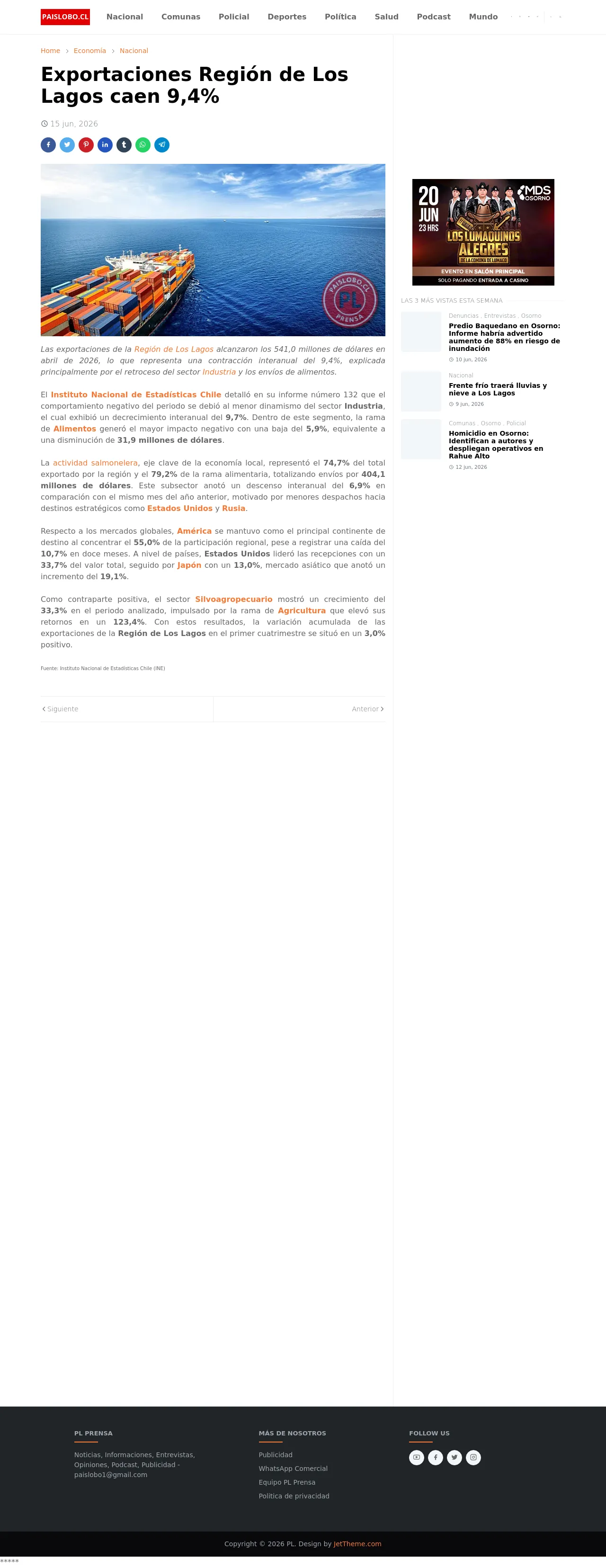 Exportaciones Región de Los Lagos caen 9,4%